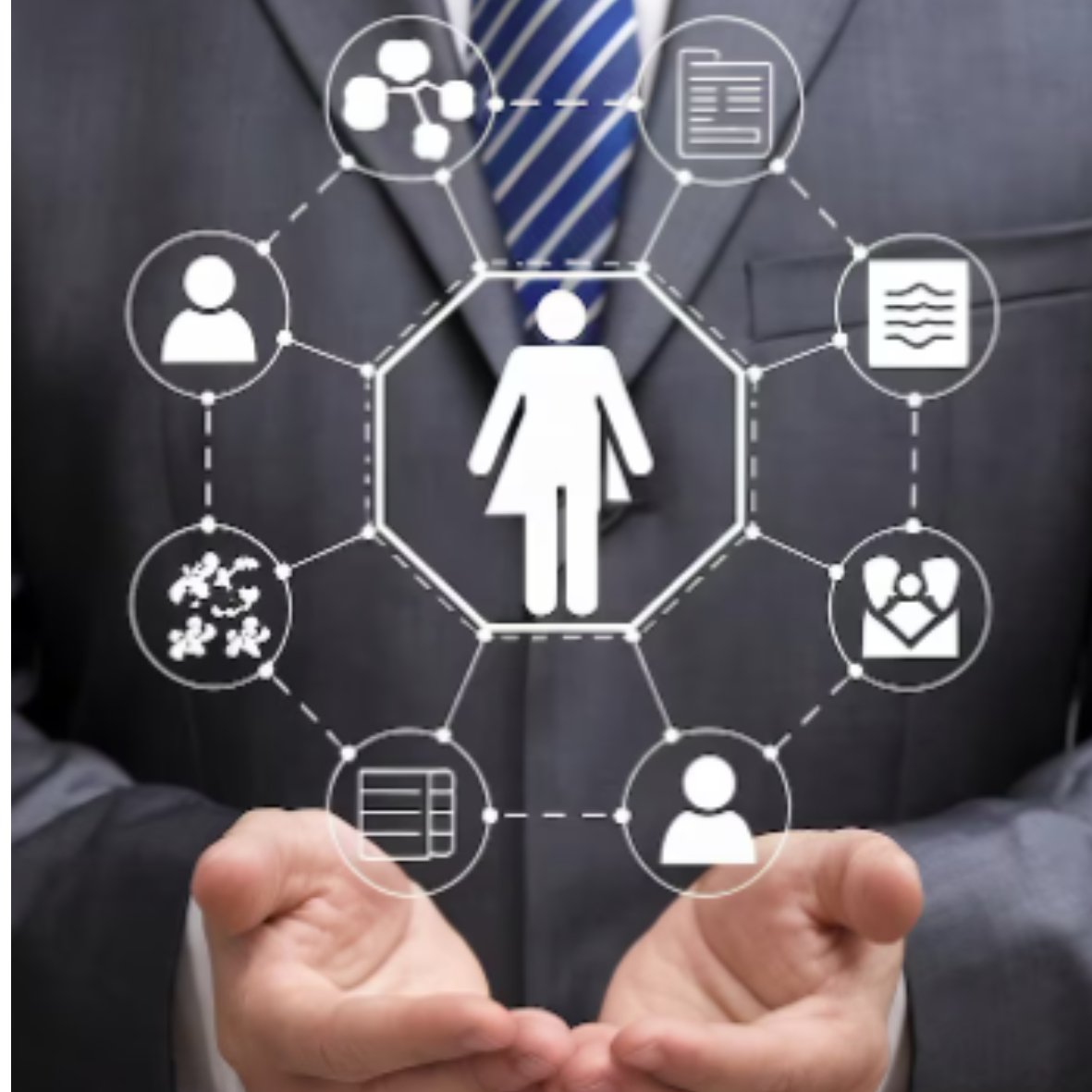 Gestione Del Personale